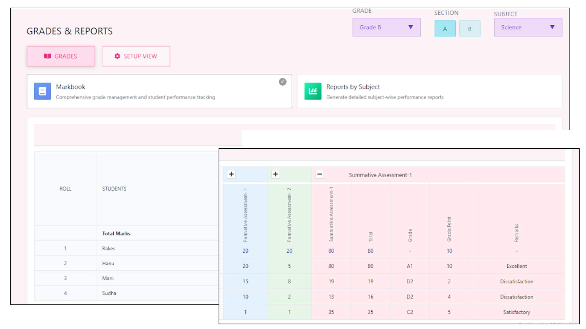 Progress Reports